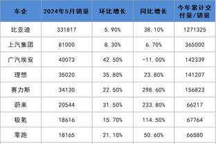 江南官方网站最新登录入口网址截图2